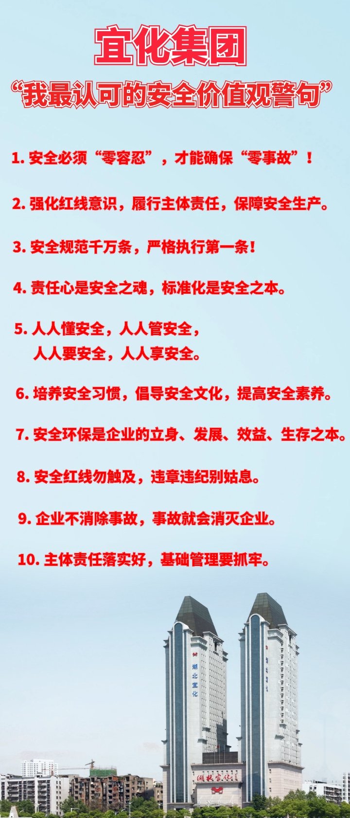 宜化集團“我最認(rèn)可的安全價值觀警句”出爐！